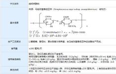 透明质酸钠（玻尿酸钠）固体饮料贴牌代加工生产！